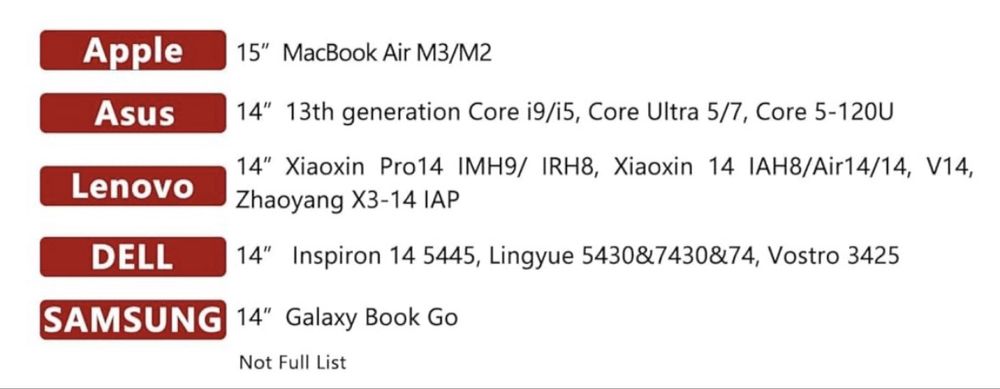 Калъф за таблет,малък лаптоп 14 инча