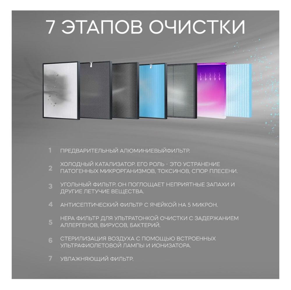 Очиститель воздуха