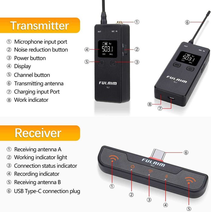 Sistem microfoane lavaliera FULAIM VL1,android,pc,laptop,negru,sigilat