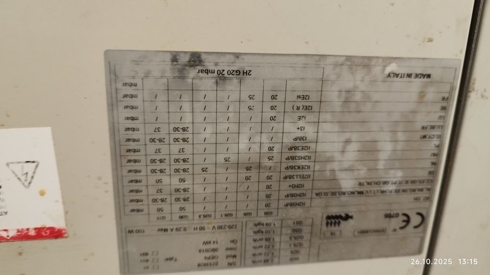 Газова фурна за пици