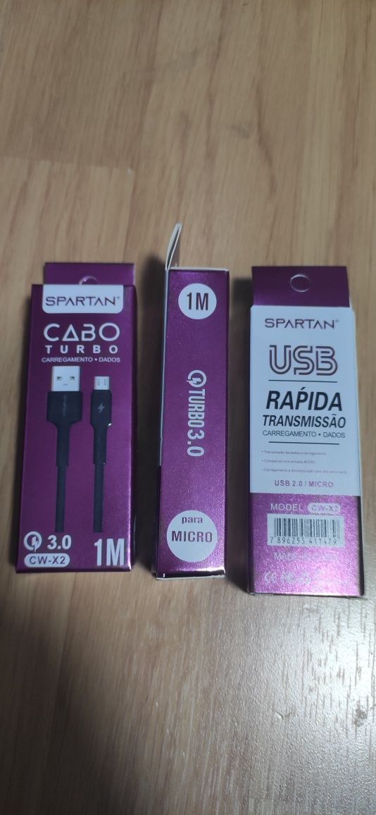 Cablu încărcare telefon micro usb.