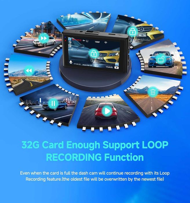 Dash Cam отпред и отзад, 1080P WiFi/APP контрол, 32GВ, WDR, G-сензор