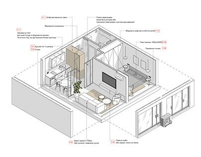 Видеокурсы по Revit и 3ds Max