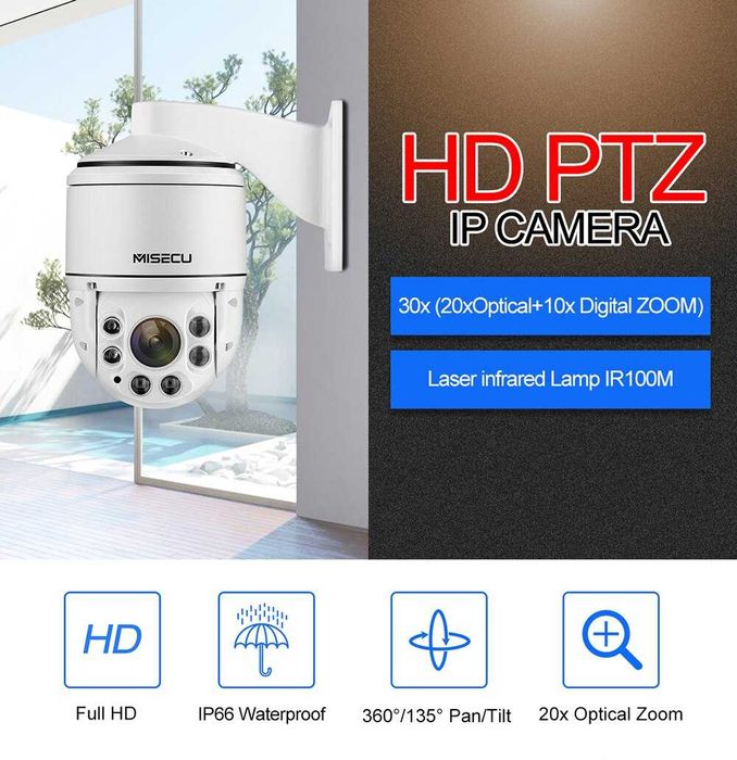 Camera supraveghere tip dom 360