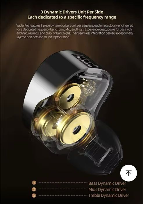 Casti KZ Vader sau Vader Pro - monitoare, casti in ear triplu dinamice