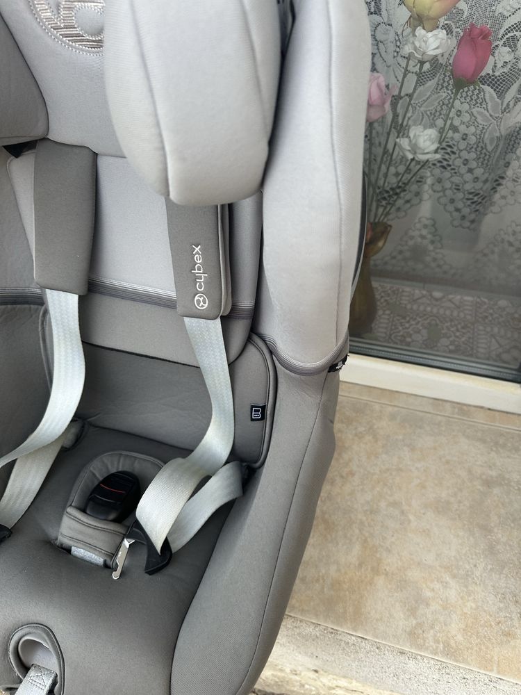 Cybex Sirona S i size