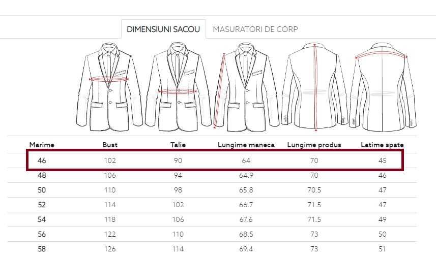 Sacou blazer slim 46 S de lux J. Lindeberg lana extrafina navy royal