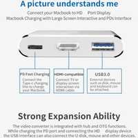 USB-c hub to HDMI