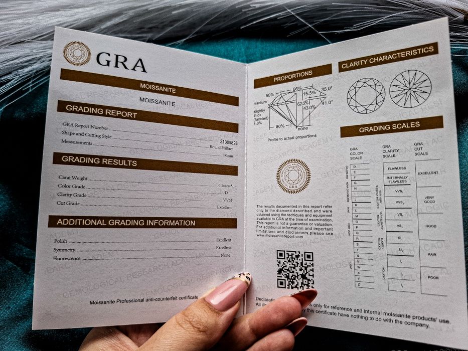 Cercei cu moissanite