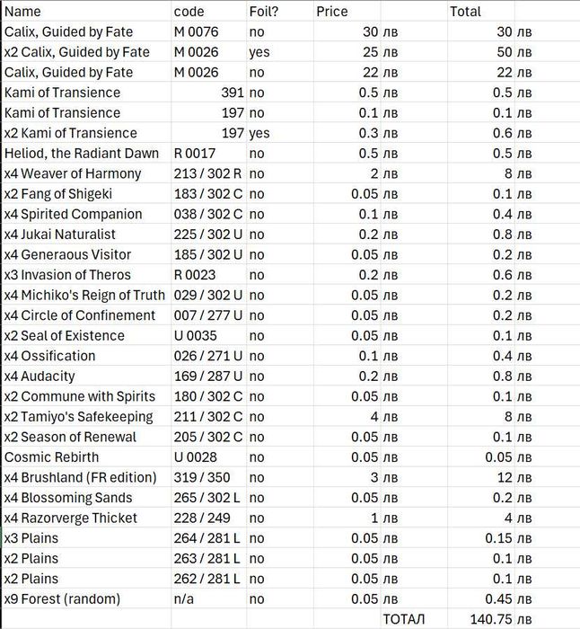 [MTG] Selesnya Enchantments with Calix, Guided by Fate