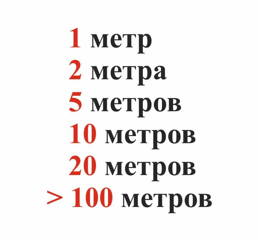 Lan cabel лан кабель сетевой кабель utp патч корд интернет кабель RJ45