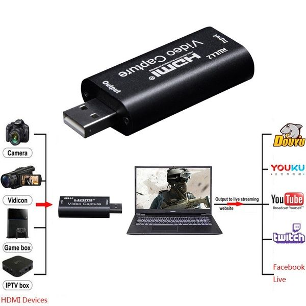 Плата карта видеозахвата Адаптер видео захвата USB EasyCAP USB - HDMI
