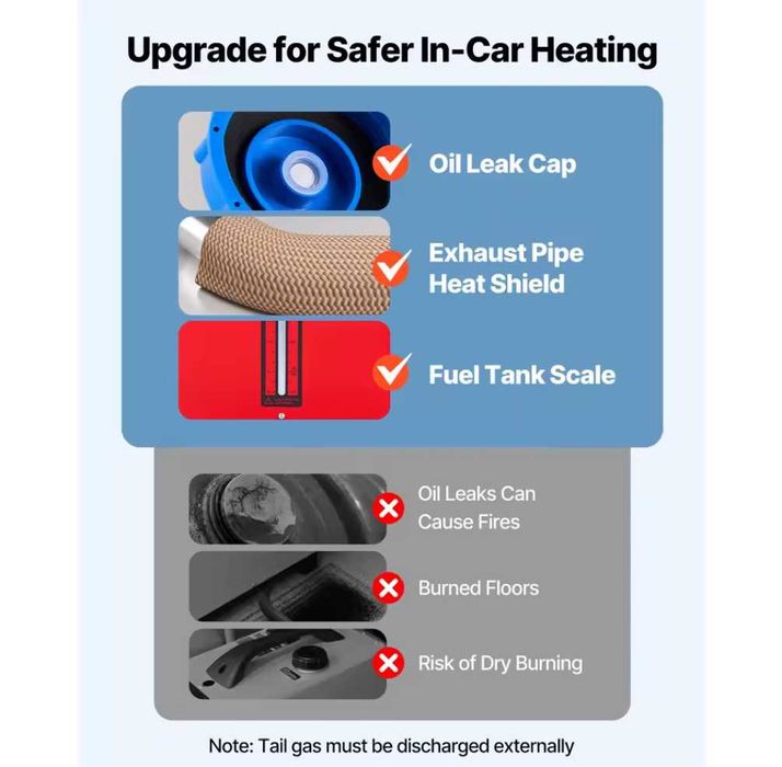 Incalzitor motorina / sirocou NOU 8KW