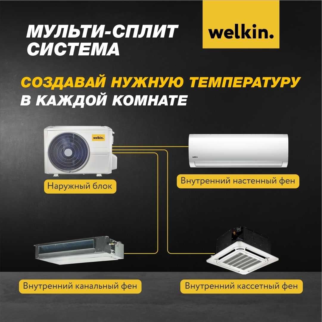 Мульти сплит система Welkin от компании Midea! инверторный