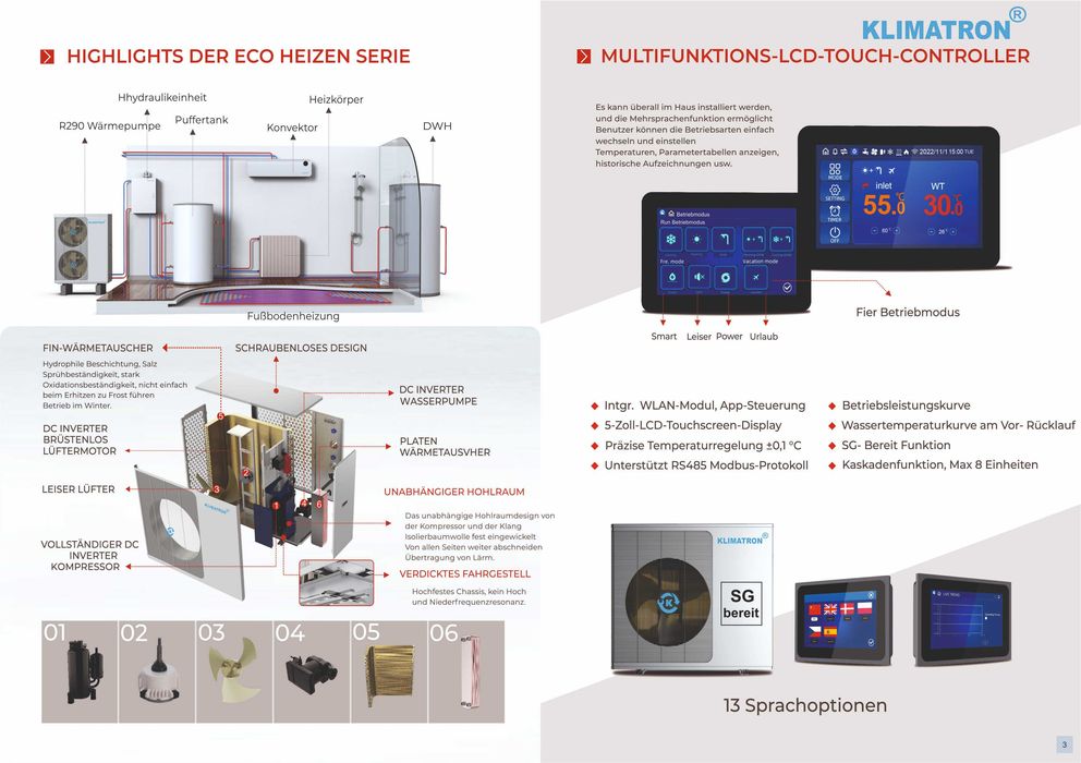 8Кв. Високотемпературни +75° Инверторни Термопомпи KLIMATRON R290