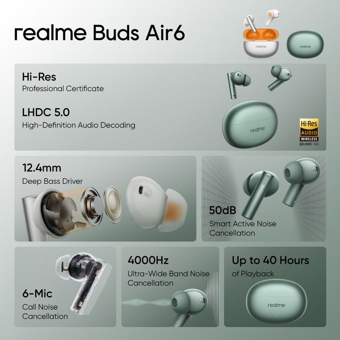 Realme Buds Air 6 (ochilmagan)
