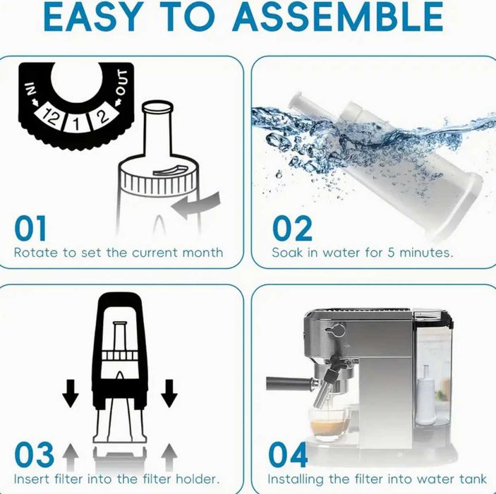 Filtre apă tip Claro pentru espressor Sage/Breville — set 4 bucăți