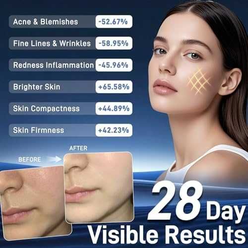 Нова маска за лице 320 LED, безжична терапия, червена/синя светлина