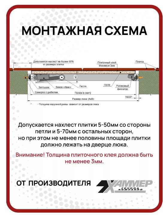 Стальной люк под плитку Стил 200х300 мм