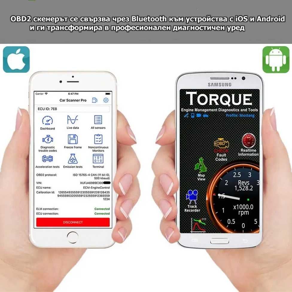 OBDII EOBD скенер ELM327 V1.5 с Bluetooth 4.0 за IOS/Android/PC