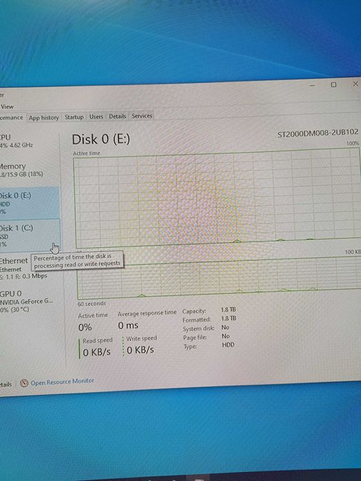 Vand pc gaming i5 10600k