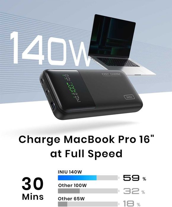 Внешнее зарядное устройство (power bank) INIU 140W 27000mAh