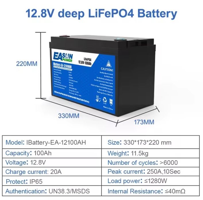 Baterie 12V lithium Lifepo4 perfecta pentru rulote, barci etc