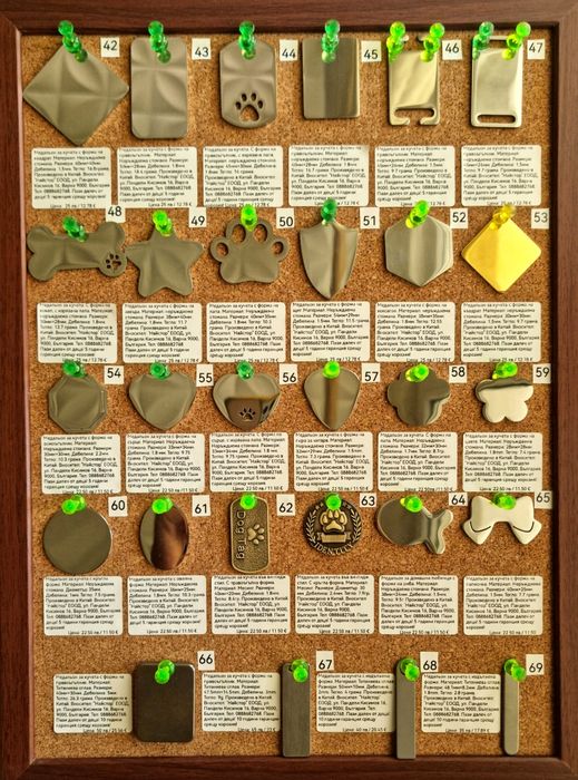 Медальони за домашни любимци (кучета и котки)