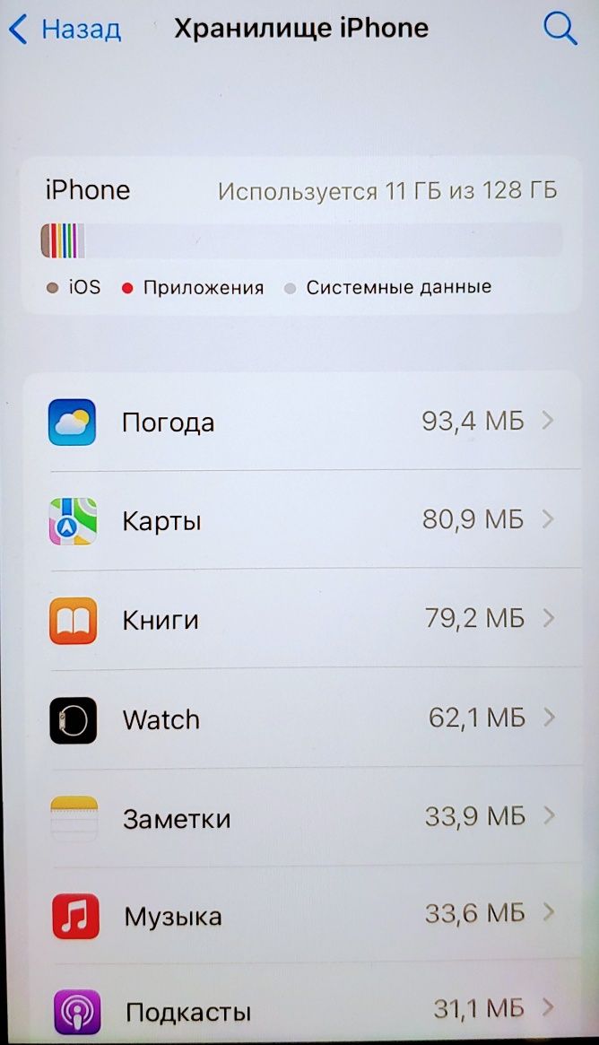 iPhone SE 2020 года 128GB