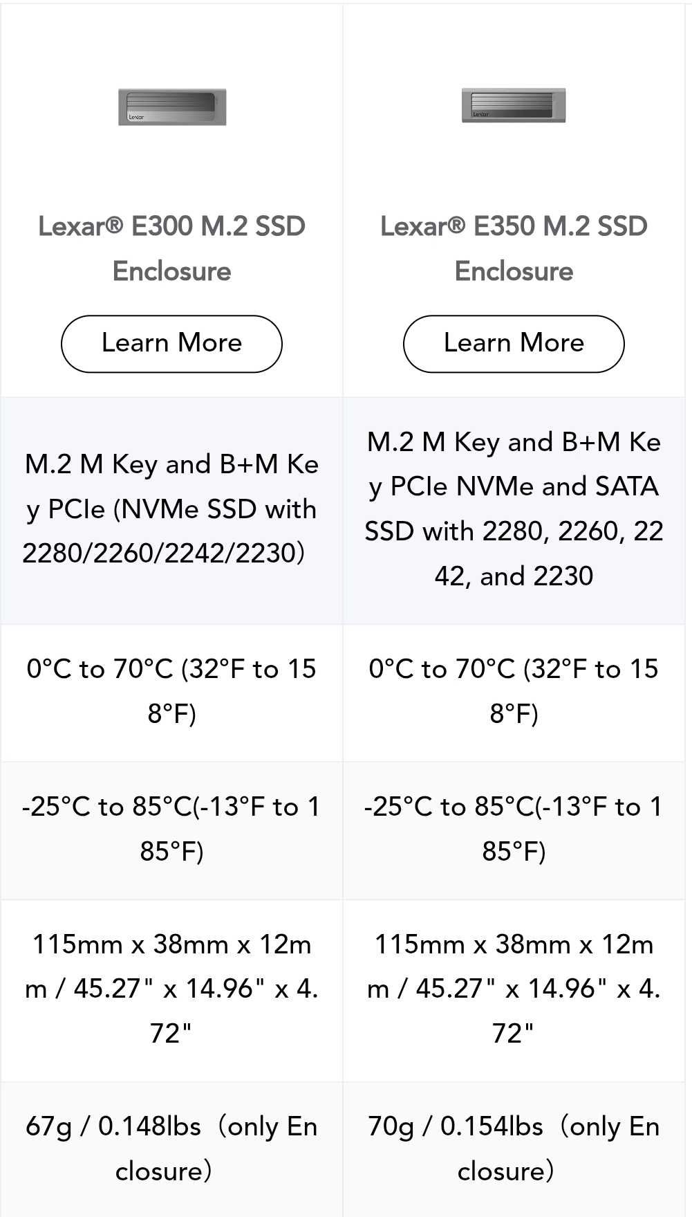 SSD extern rack adaptor NVMe M2 LEXAR E300 10gbps USB-C