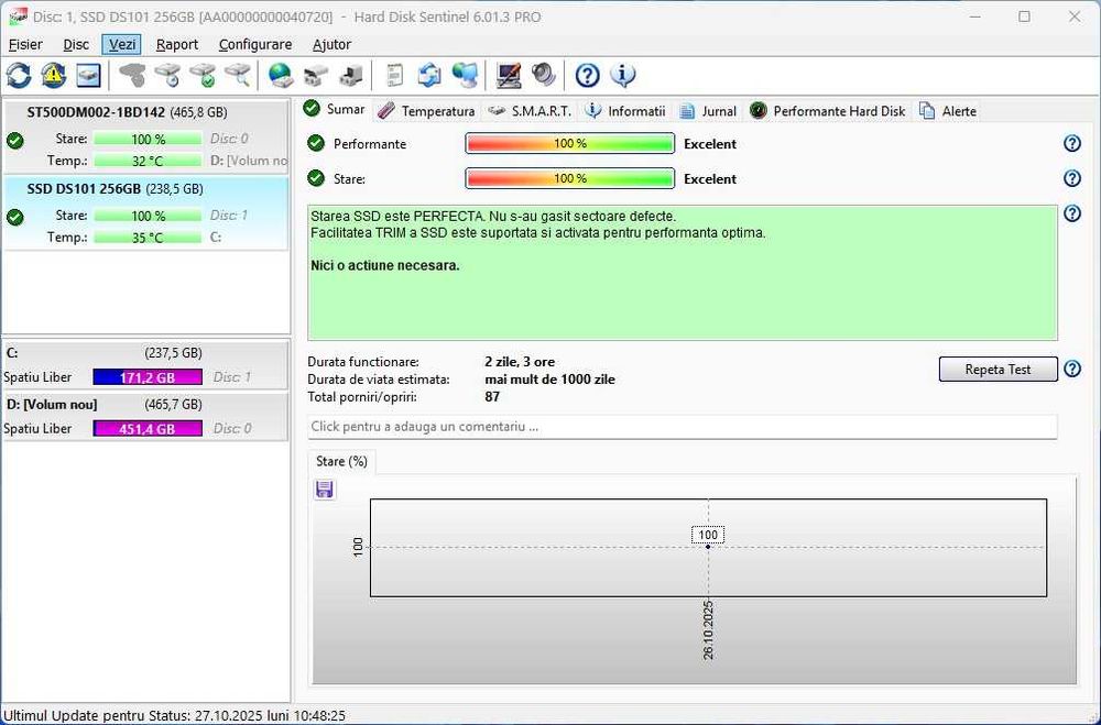 PC gaming, HexaCore i5 9400F la 4,1Ghz, 16Gb ddr4, ASUS Gtx960, Win 11