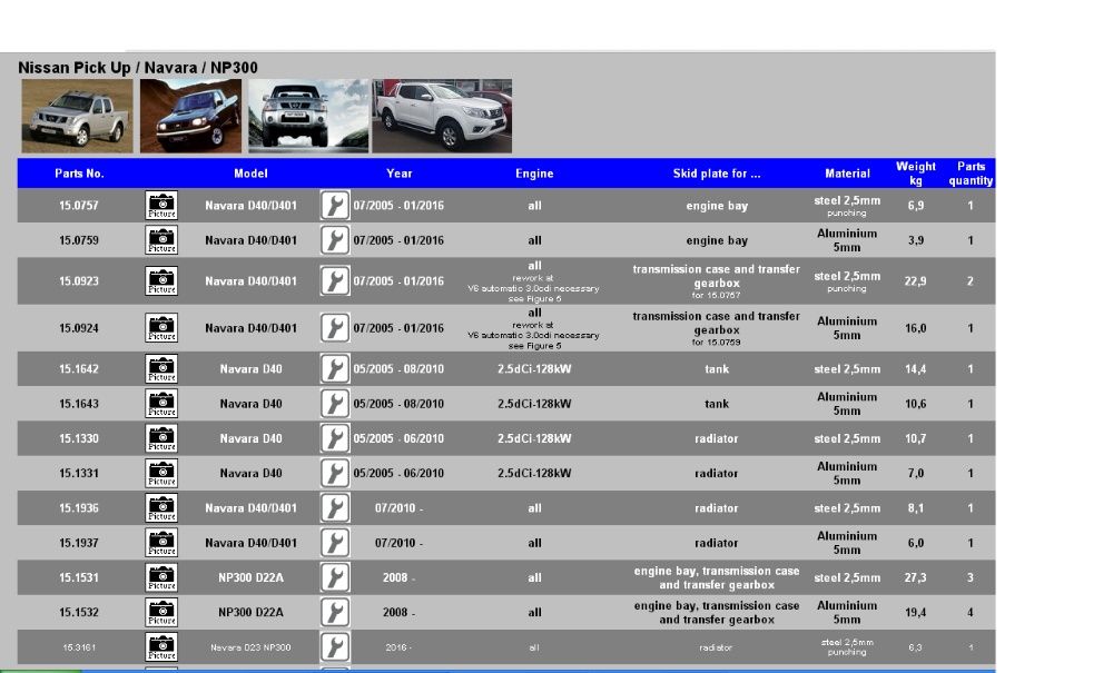 Scut motor SHERIFF - NISSAN Juke, Murano, Note, Navara, Patrol, Xtrail