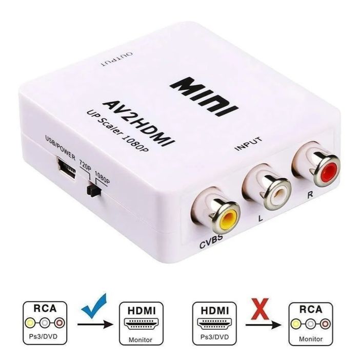 Переходник RCA на HDMI (новый)