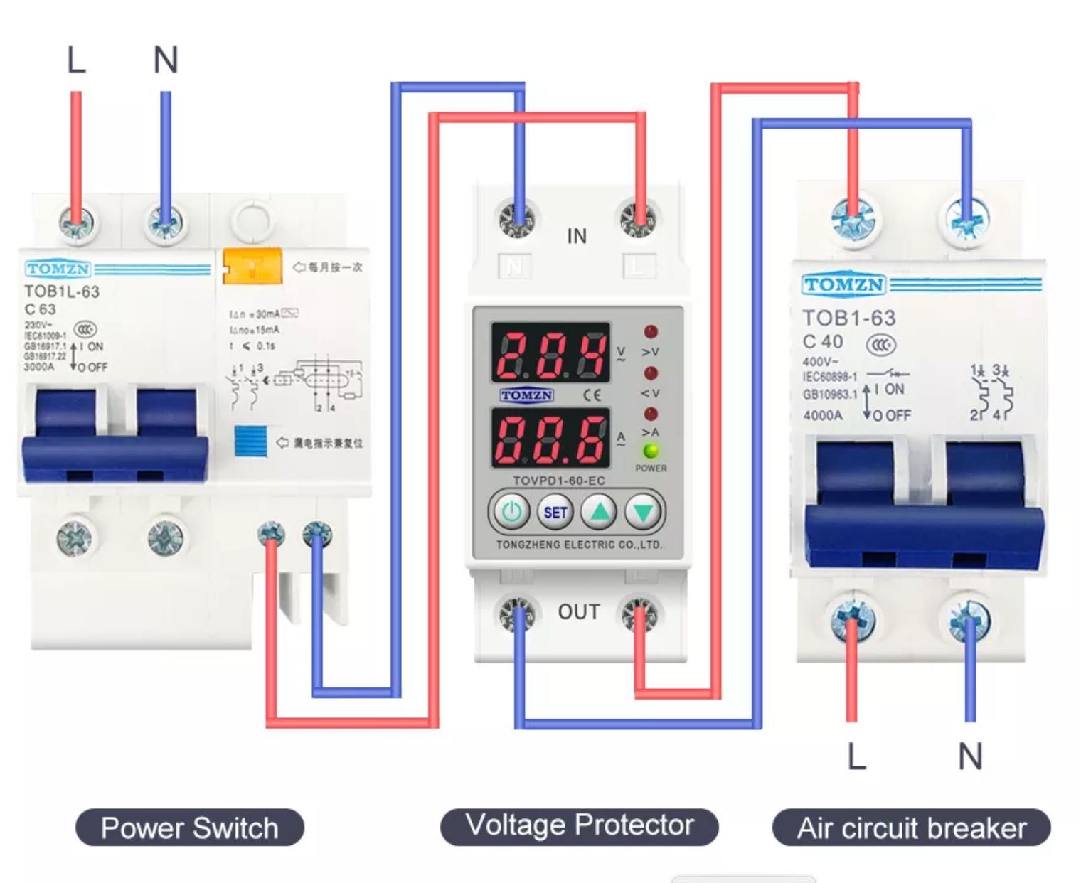 Releu monofazat digital 230V, amperaj 40A, IP20, 2 module