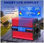 Invertor ETREPOW 12v 500W / 1000W Pure shine wave sinusoida pura