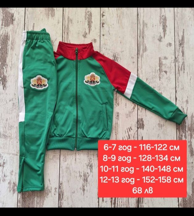 Детско юношески екипи анцузи на различни футболни отбори