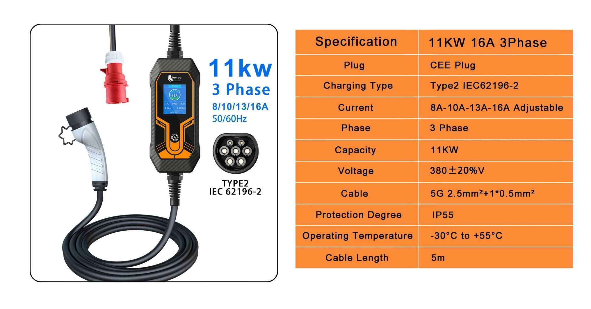 Statie de incarcare 7-11kw  rapida auto,autoturism masini 220v-380v