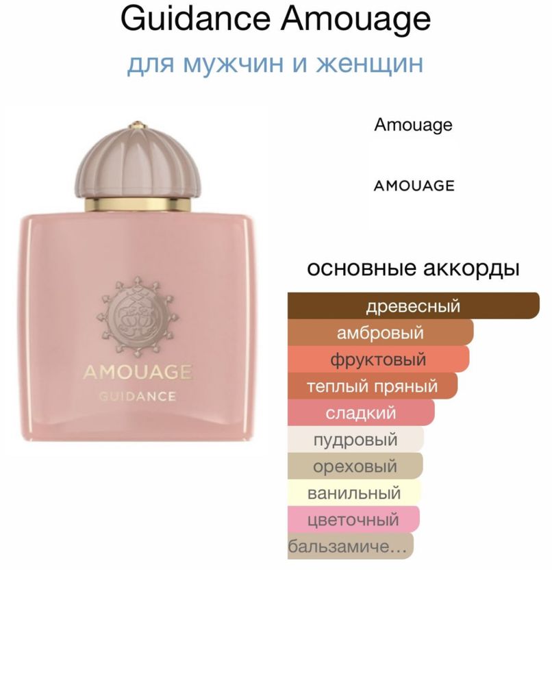 Amouage guidance