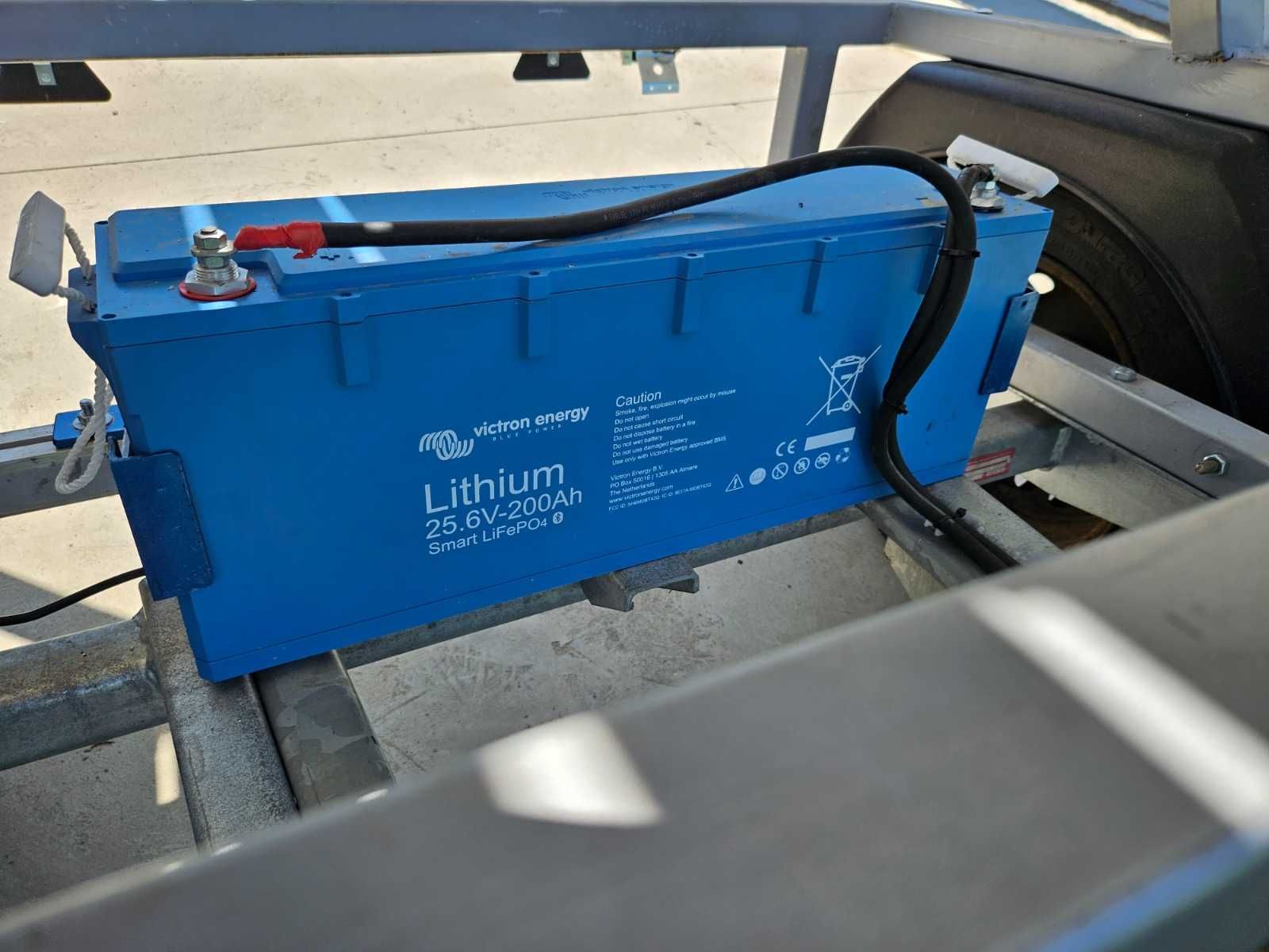 Generator Solar Fotovoltaic Mobil - Instalare Tanarul Fermier- 5KW ECO