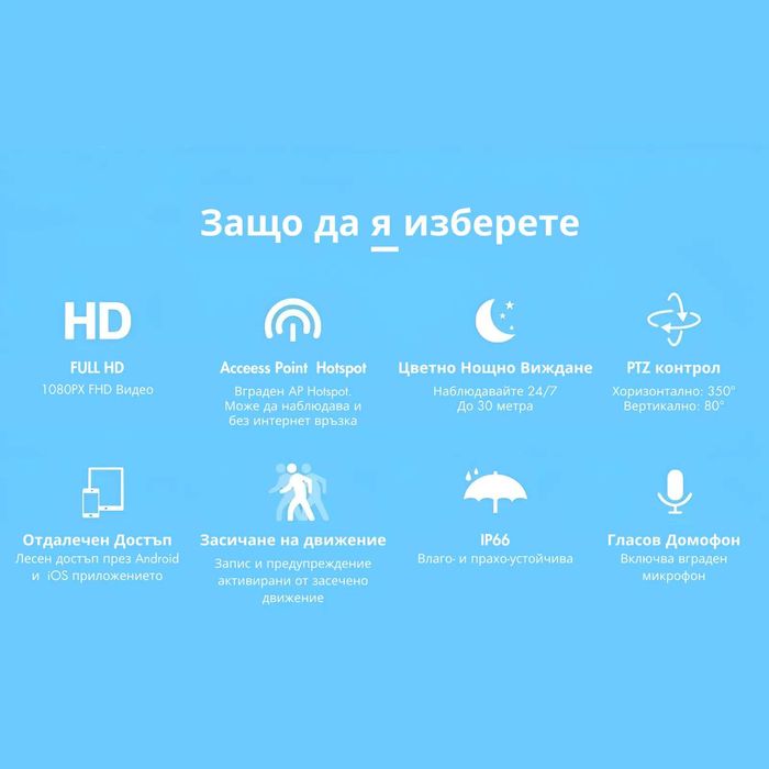 WiFi Външна Камера Q1 FullHD, YCC365, Бяла