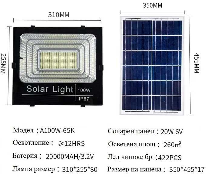 100W LED прожектор със соларен панел, сензор за движение, дистанционно