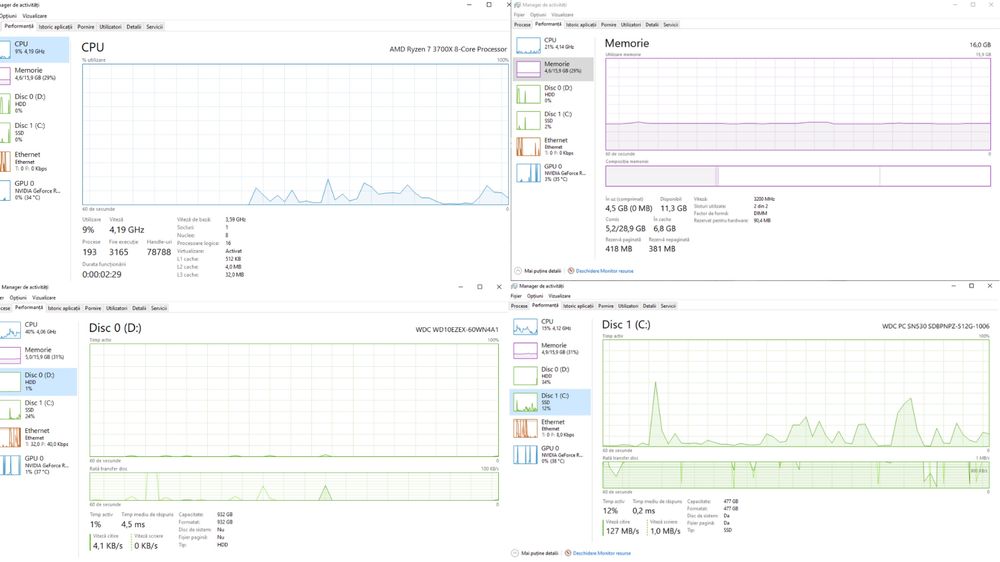 Calculator Gaming HP OMEN RTX 2060Super Ryzen 7 3700x 1.5 TB 16 gb RAM