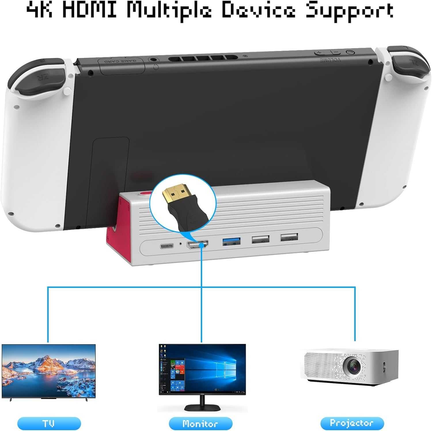 Switch TV Docking Station Nintendo Switch OLED,HDMI 4K Port USB C