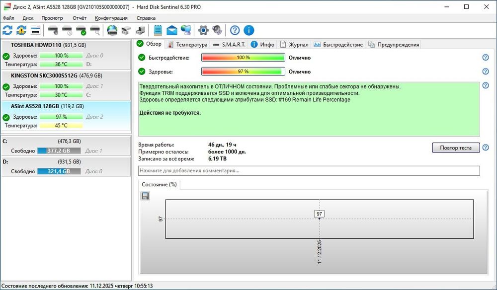 SSD iSint 120GB б/у