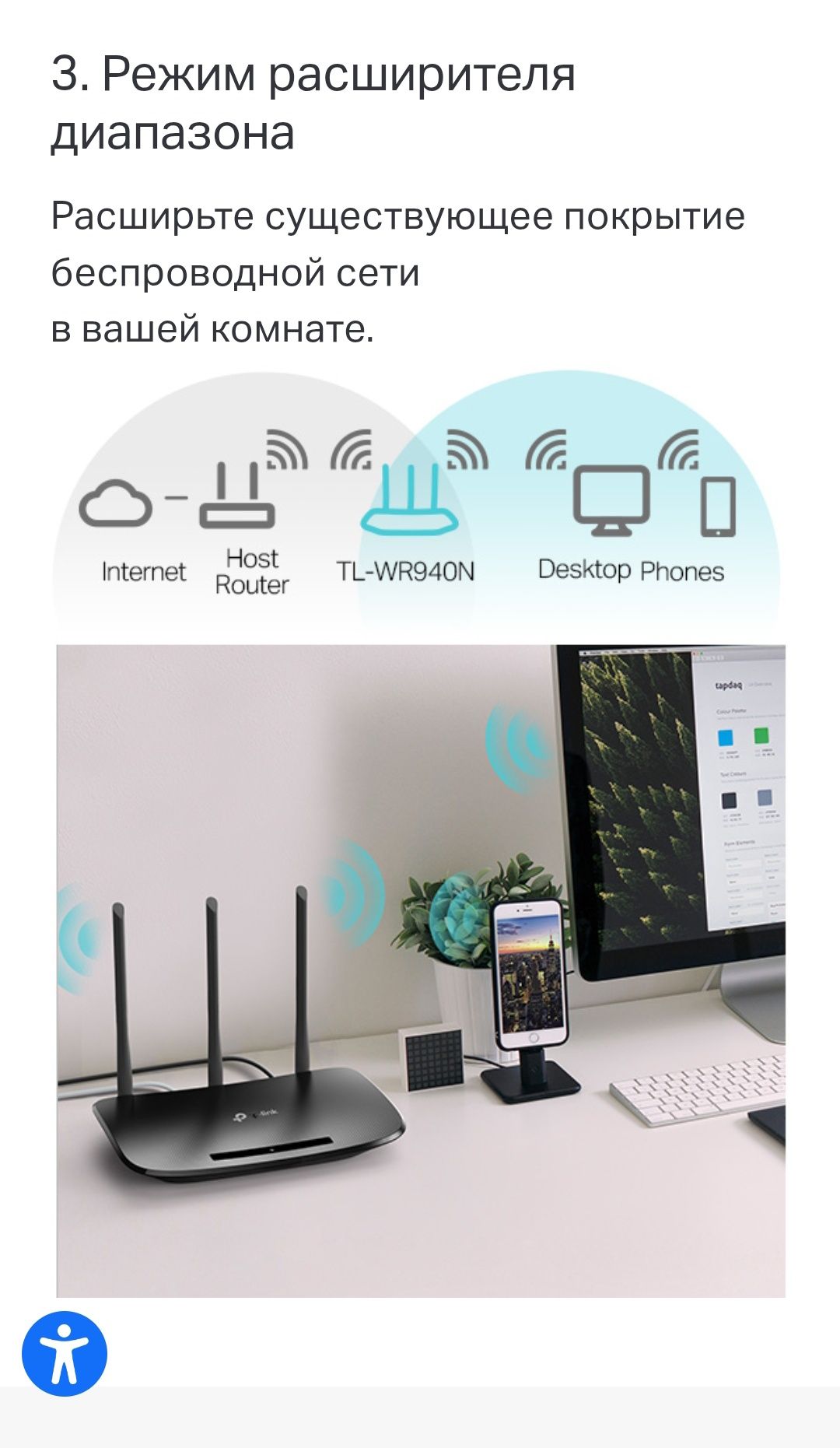 WiFi router TP_LINK N450 TL-WR940N