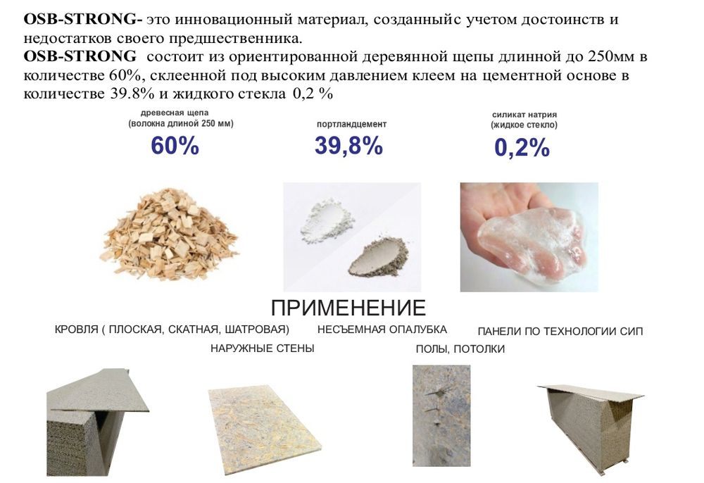 OSB-Стронг, НЕГОРЮЧИЙ, ЭКОЛОГИЧНЫЙ(новинка 2024)