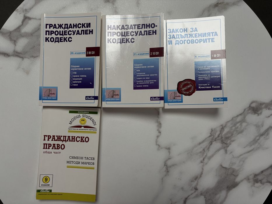 Кодекси ЗЗД, НПК, ГПК, Гражданско право- Обща част