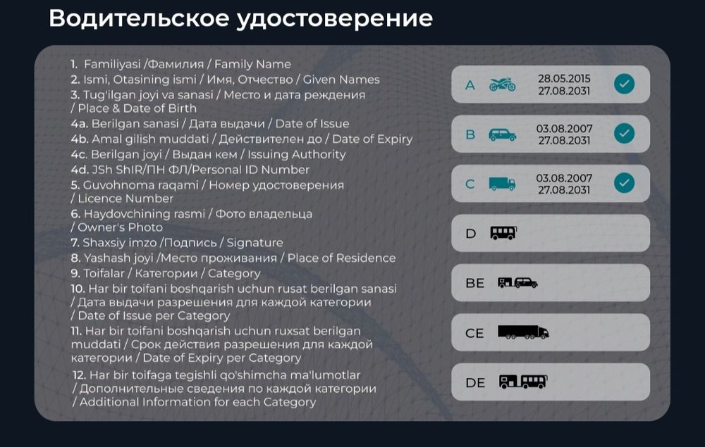 Перегон авто мото A, B, C, 24/7