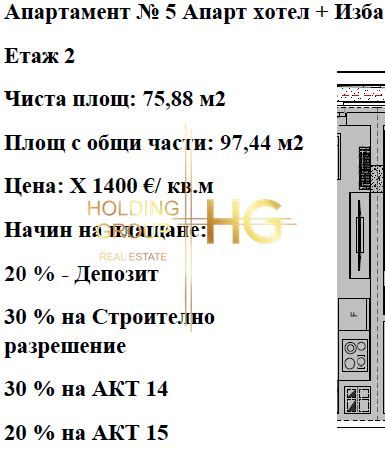 2-стаен в Варна-Кайсиева градина площ 97 цена 136500