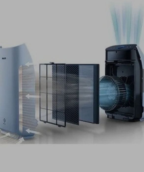 Purificator aer PHILIPS Seria 1000I AC1217/50